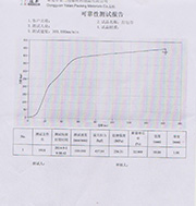 普通廠家拉力檢測(cè)效果